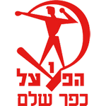 Hapoel Kfar Qasm Shuaa